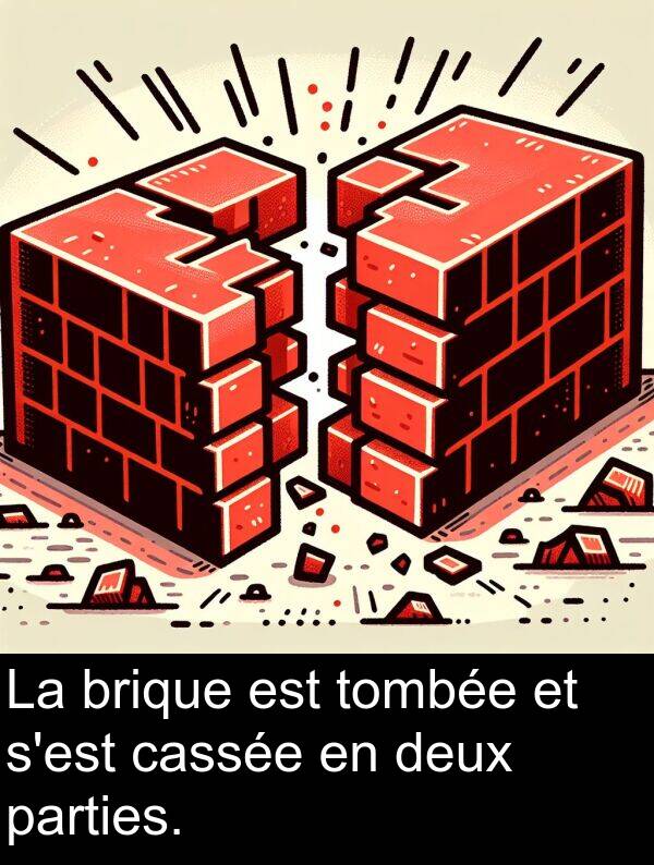 tombée: La brique est tombée et s'est cassée en deux parties.
