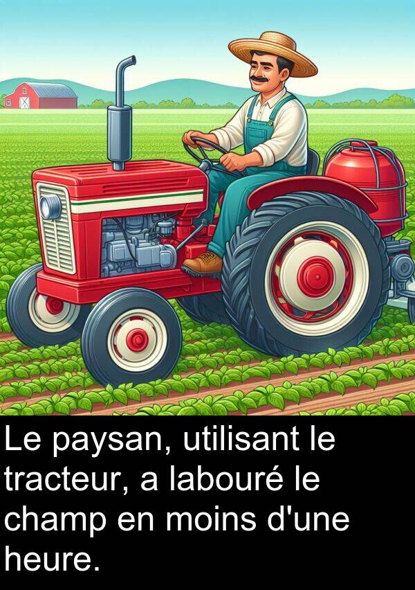 labouré: Le paysan, utilisant le tracteur, a labouré le champ en moins d'une heure.
