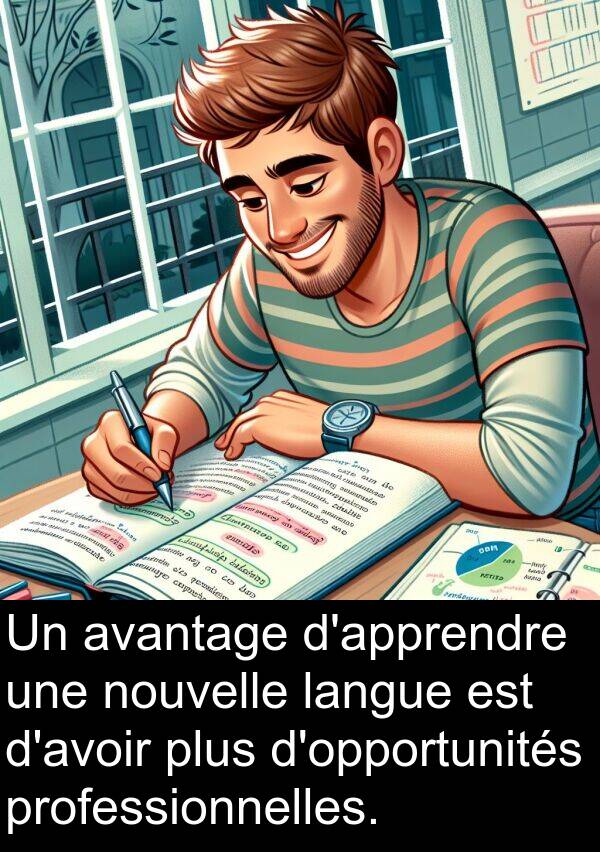 professionnelles: Un avantage d'apprendre une nouvelle langue est d'avoir plus d'opportunités professionnelles.