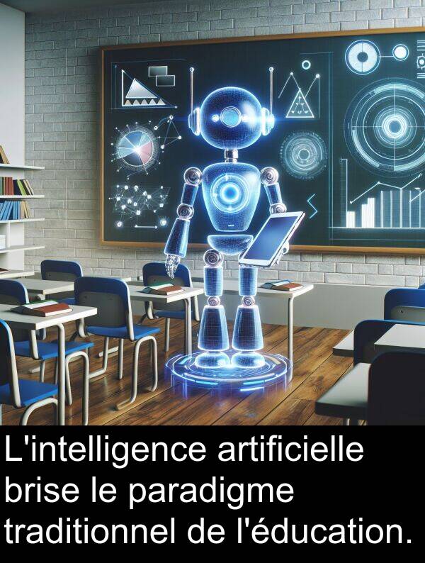 traditionnel: L'intelligence artificielle brise le paradigme traditionnel de l'éducation.