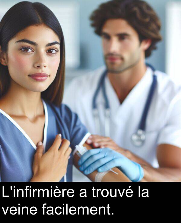 trouvé: L'infirmière a trouvé la veine facilement.
