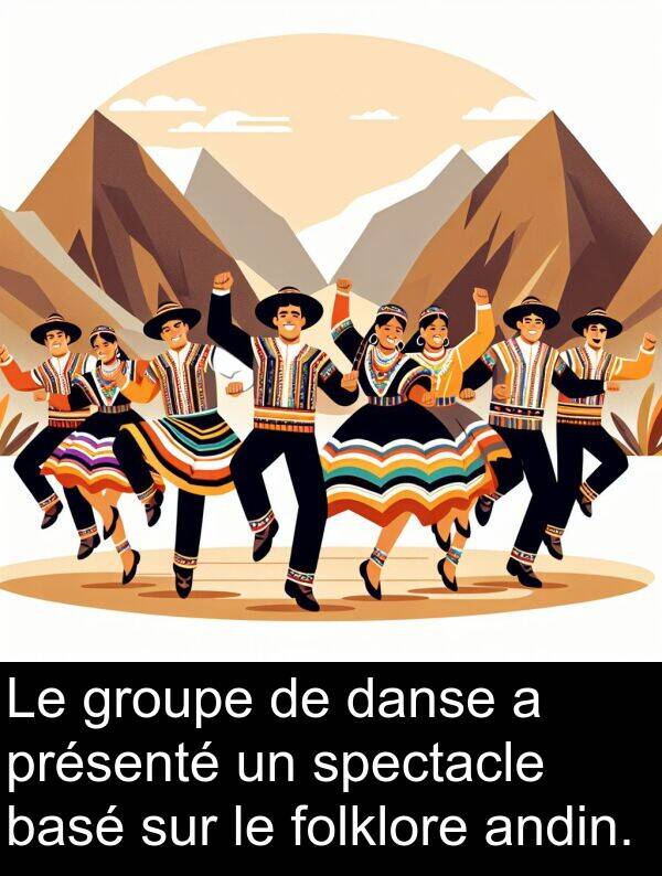 danse: Le groupe de danse a présenté un spectacle basé sur le folklore andin.