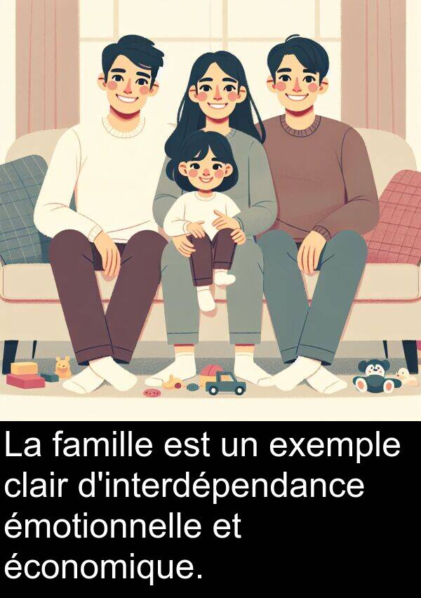 économique: La famille est un exemple clair d'interdépendance émotionnelle et économique.