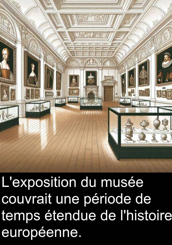 couvrait: L'exposition du musée couvrait une période de temps étendue de l'histoire européenne.