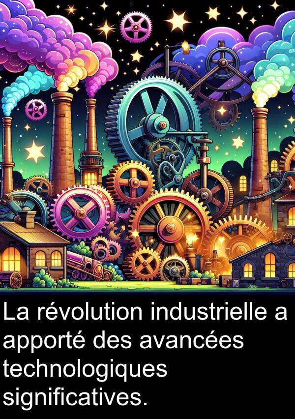significatives: La révolution industrielle a apporté des avancées technologiques significatives.