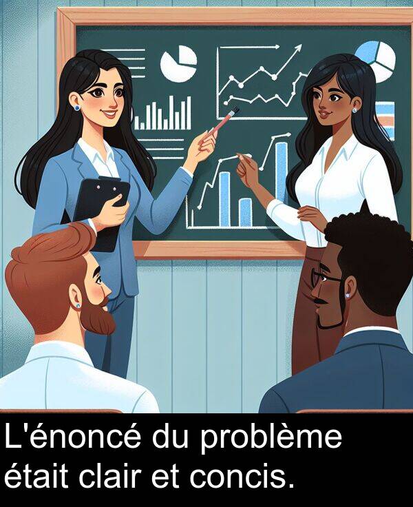 clair: L'énoncé du problème était clair et concis.
