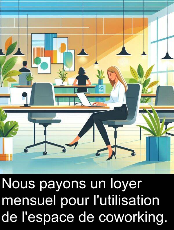 loyer: Nous payons un loyer mensuel pour l'utilisation de l'espace de coworking.