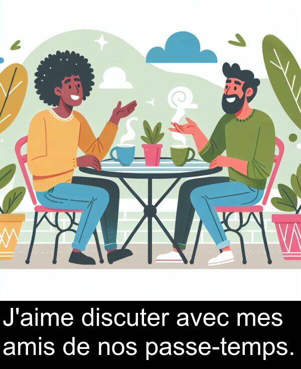 mes: J'aime discuter avec mes amis de nos passe-temps.