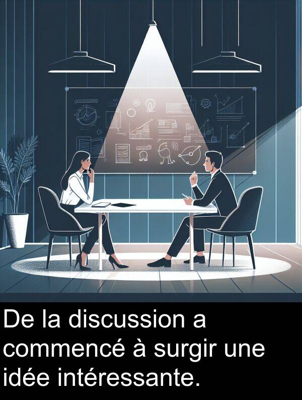 commencé: De la discussion a commencé à surgir une idée intéressante.