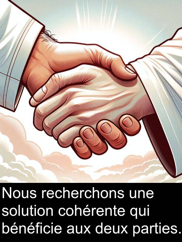 aux: Nous recherchons une solution cohérente qui bénéficie aux deux parties.