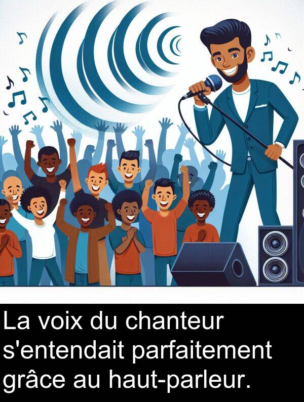 parfaitement: La voix du chanteur s'entendait parfaitement grâce au haut-parleur.