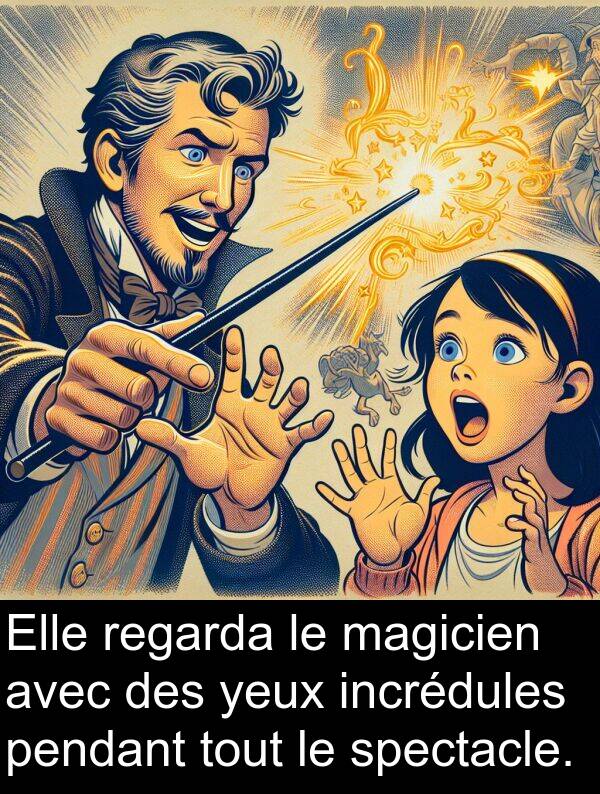 magicien: Elle regarda le magicien avec des yeux incrédules pendant tout le spectacle.