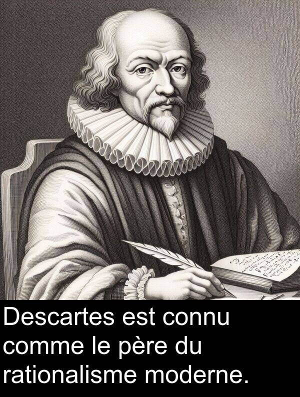 rationalisme: Descartes est connu comme le père du rationalisme moderne.