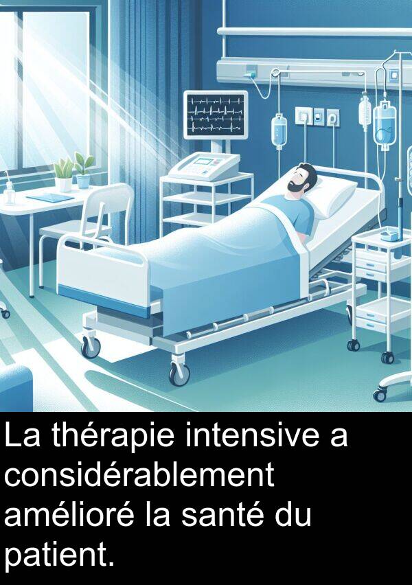 intensive: La thérapie intensive a considérablement amélioré la santé du patient.