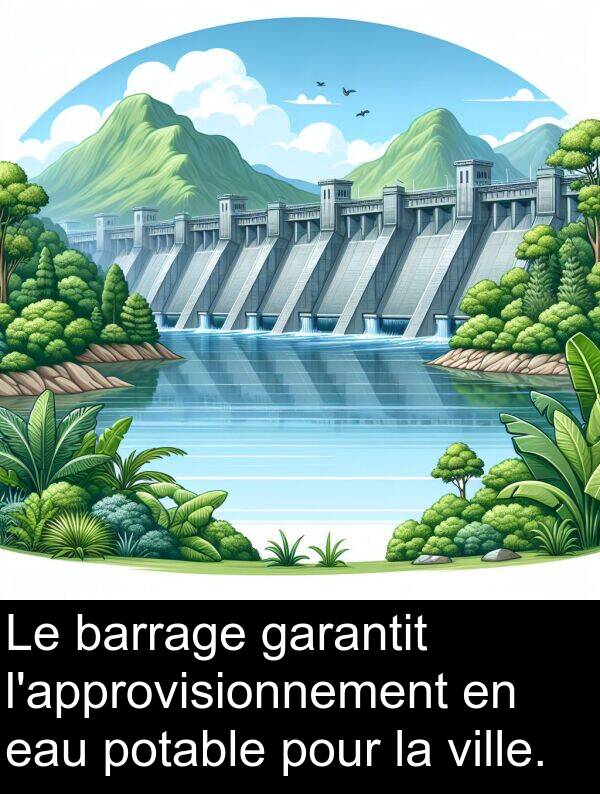 barrage: Le barrage garantit l'approvisionnement en eau potable pour la ville.