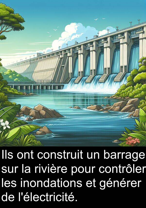 barrage: Ils ont construit un barrage sur la rivière pour contrôler les inondations et générer de l'électricité.