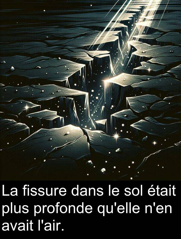 fissure: La fissure dans le sol était plus profonde qu'elle n'en avait l'air.