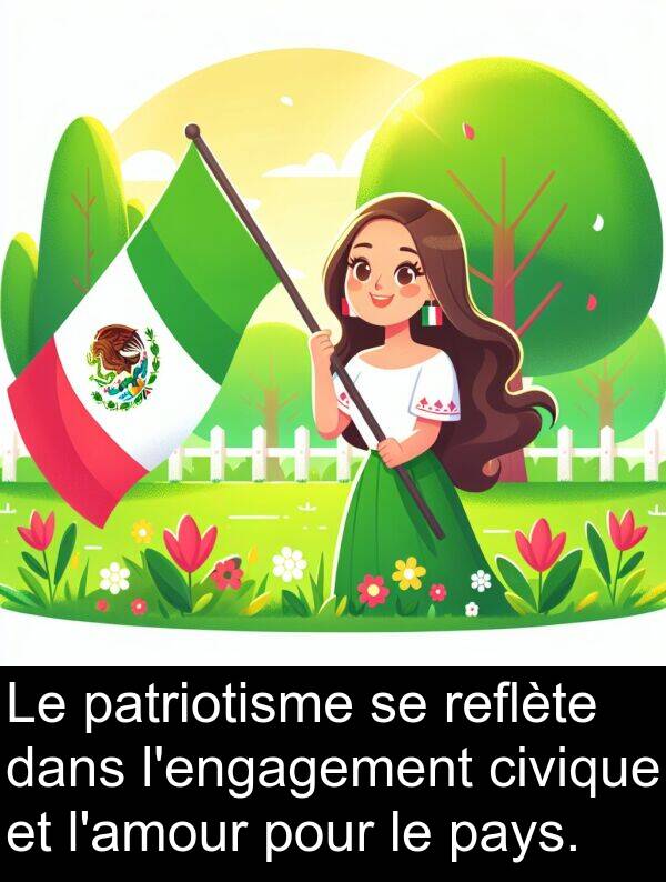 reflète: Le patriotisme se reflète dans l'engagement civique et l'amour pour le pays.