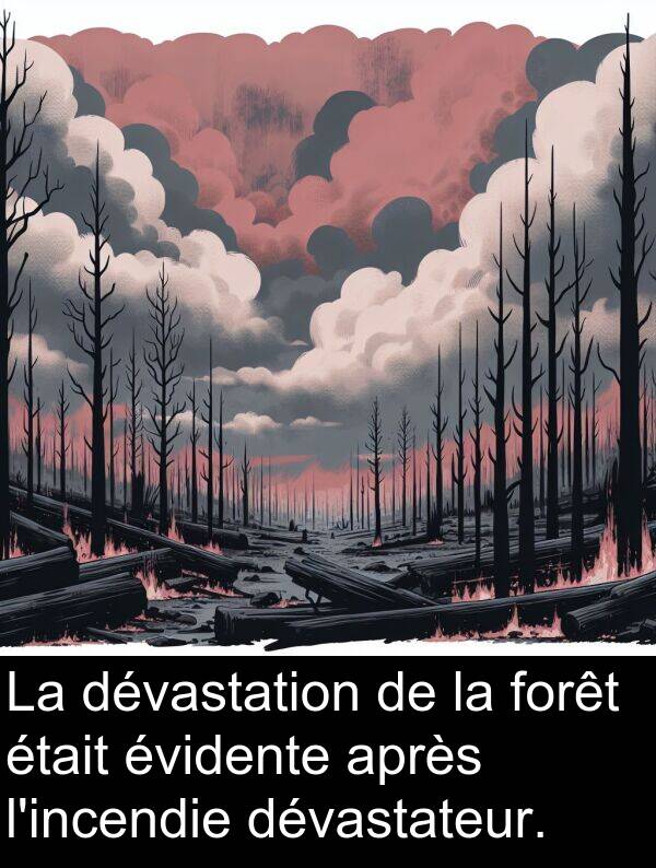 dévastation: La dévastation de la forêt était évidente après l'incendie dévastateur.
