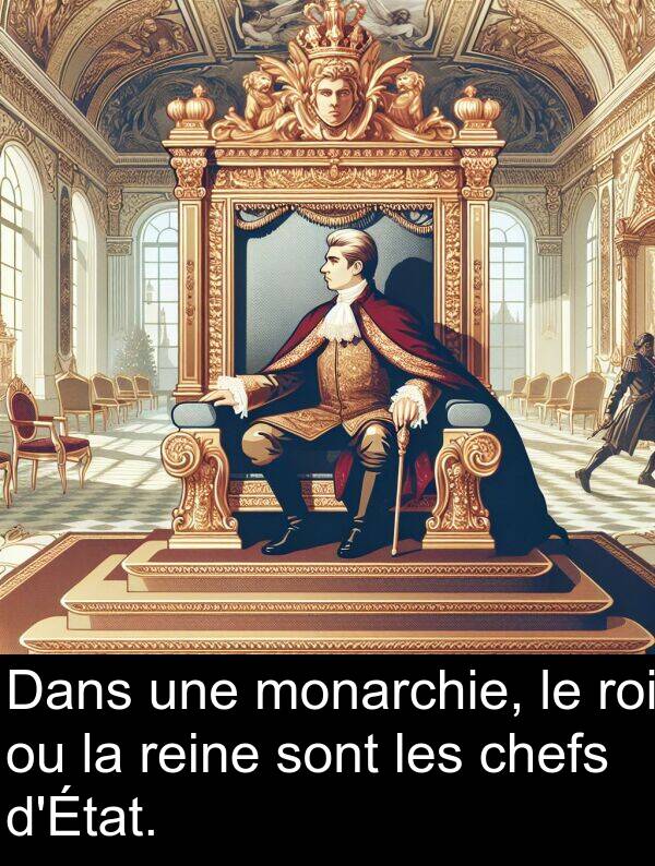 roi: Dans une monarchie, le roi ou la reine sont les chefs d'État.