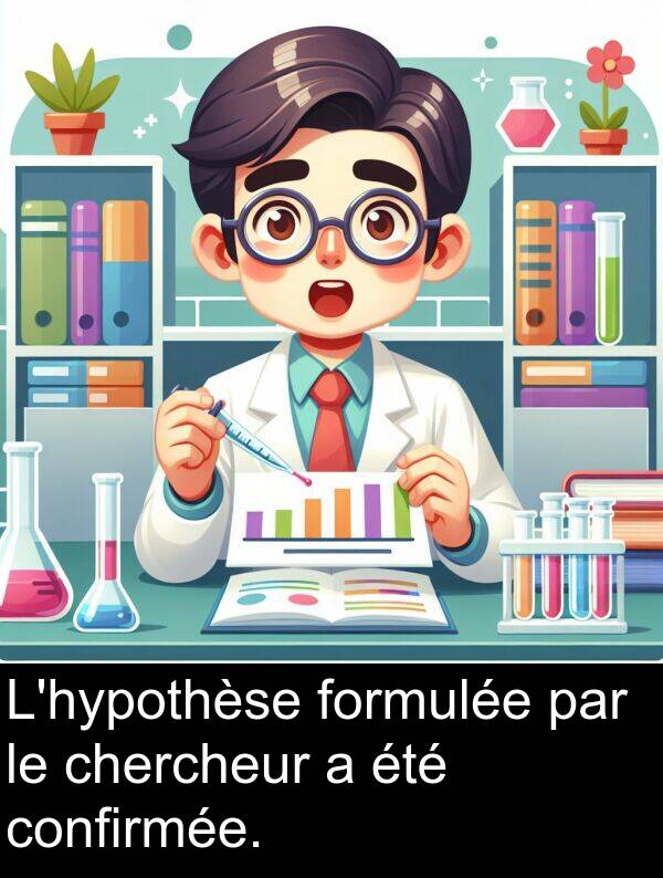confirmée: L'hypothèse formulée par le chercheur a été confirmée.