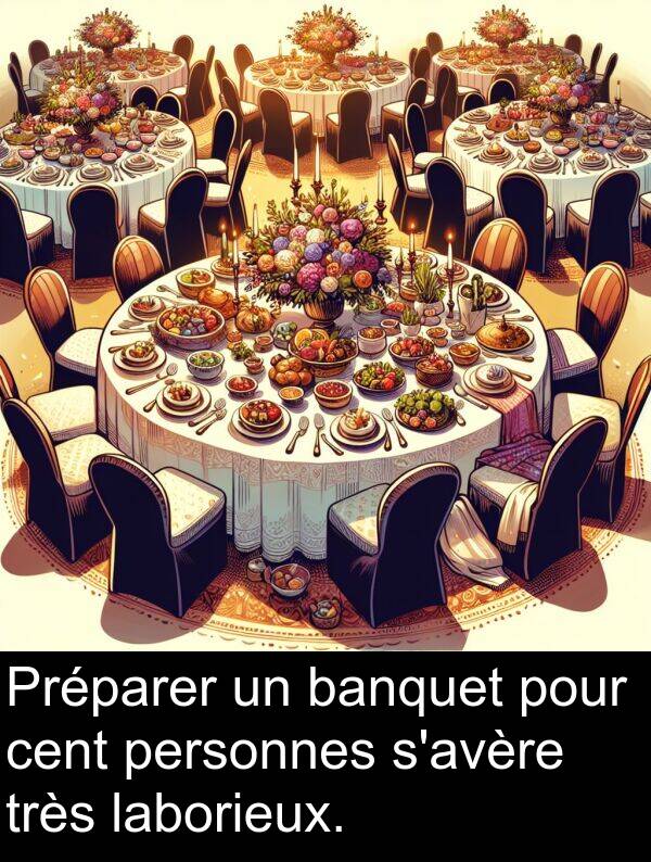 laborieux: Préparer un banquet pour cent personnes s'avère très laborieux.