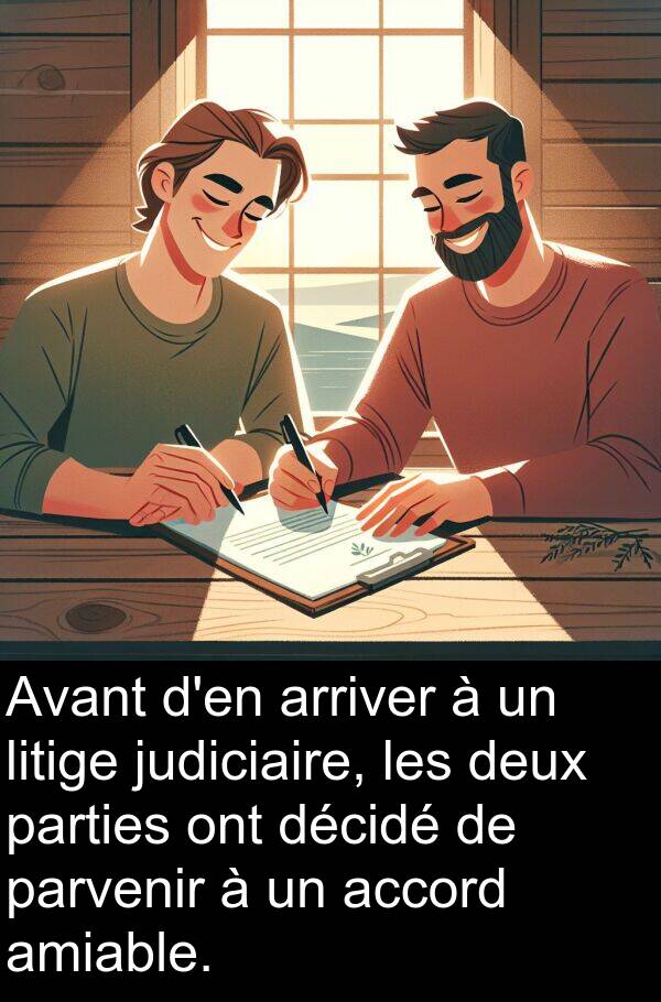 décidé: Avant d'en arriver à un litige judiciaire, les deux parties ont décidé de parvenir à un accord amiable.