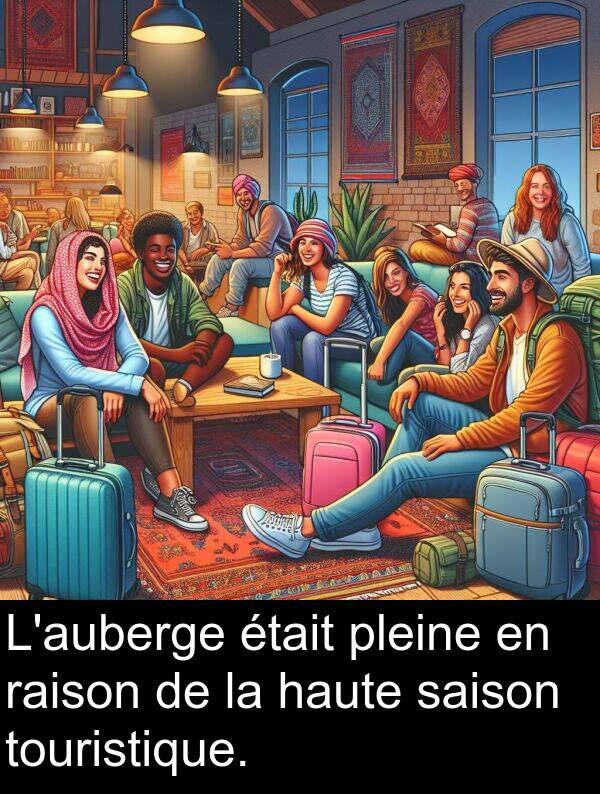 raison: L'auberge était pleine en raison de la haute saison touristique.