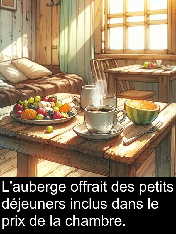 chambre: L'auberge offrait des petits déjeuners inclus dans le prix de la chambre.