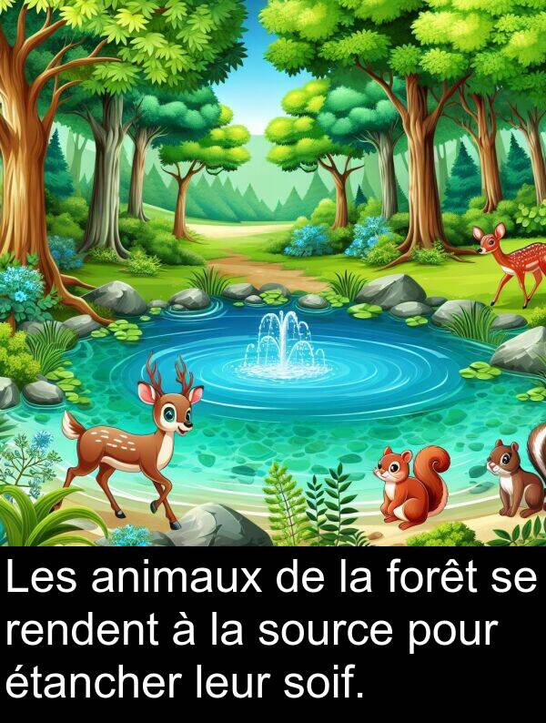 rendent: Les animaux de la forêt se rendent à la source pour étancher leur soif.