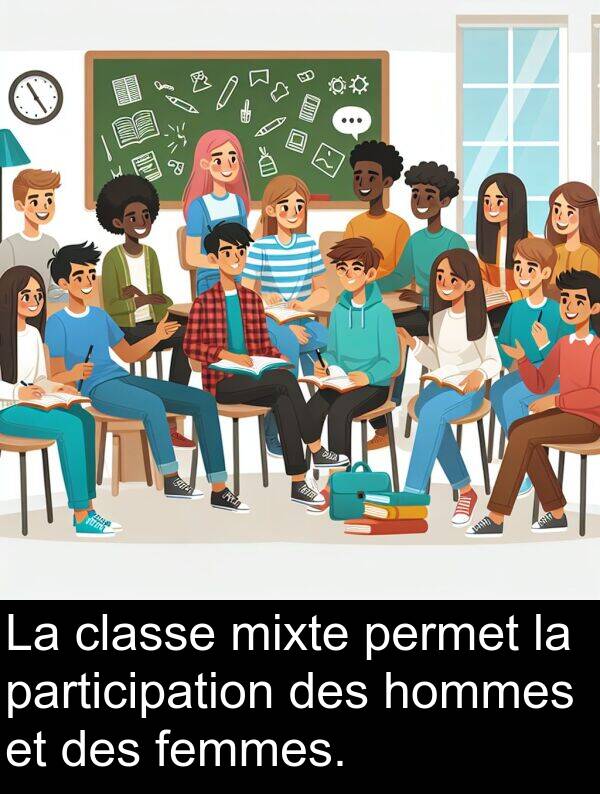 classe: La classe mixte permet la participation des hommes et des femmes.