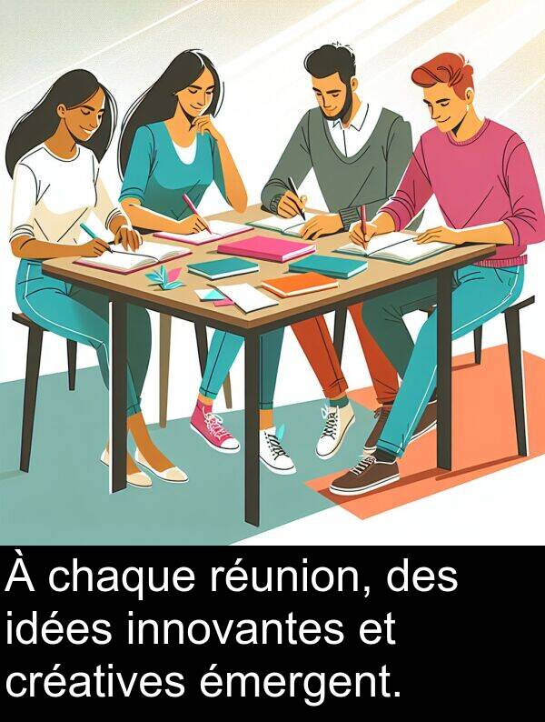 idées: À chaque réunion, des idées innovantes et créatives émergent.