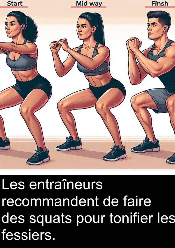 faire: Les entraîneurs recommandent de faire des squats pour tonifier les fessiers.