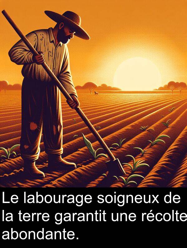 labourage: Le labourage soigneux de la terre garantit une récolte abondante.