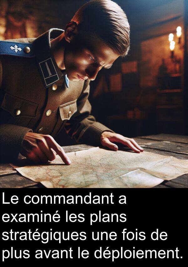 stratégiques: Le commandant a examiné les plans stratégiques une fois de plus avant le déploiement.