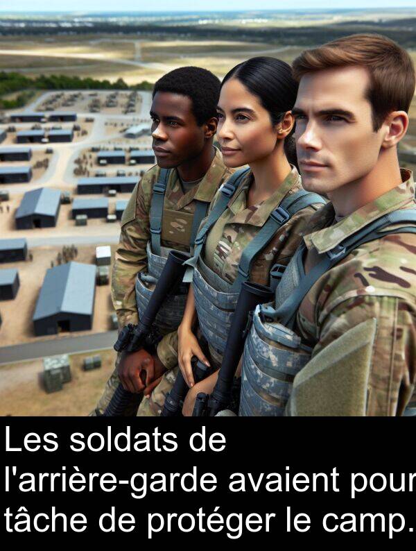 camp: Les soldats de l'arrière-garde avaient pour tâche de protéger le camp.