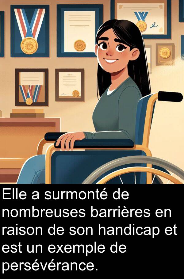 raison: Elle a surmonté de nombreuses barrières en raison de son handicap et est un exemple de persévérance.