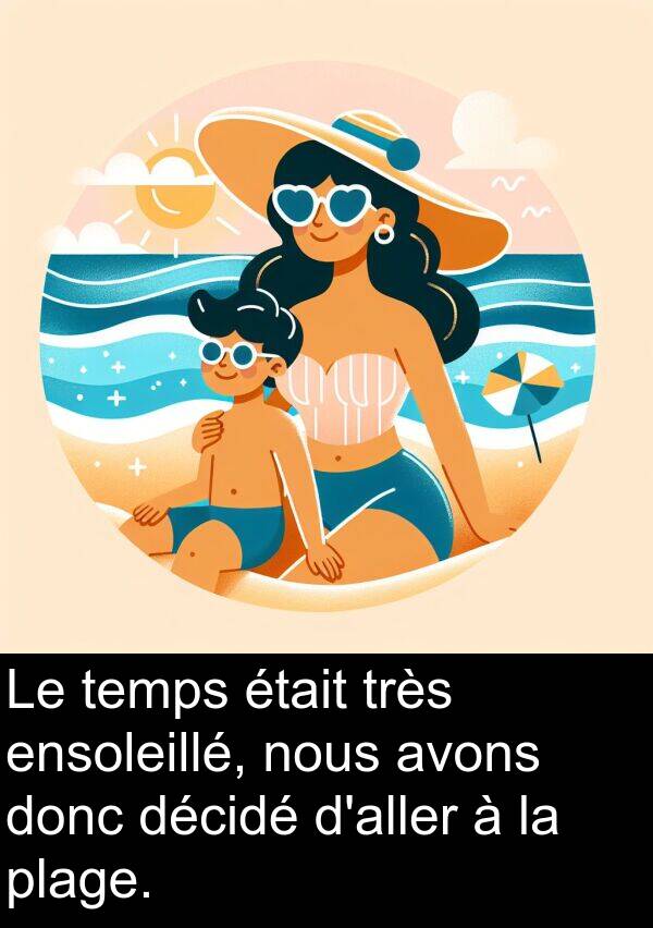 temps: Le temps était très ensoleillé, nous avons donc décidé d'aller à la plage.