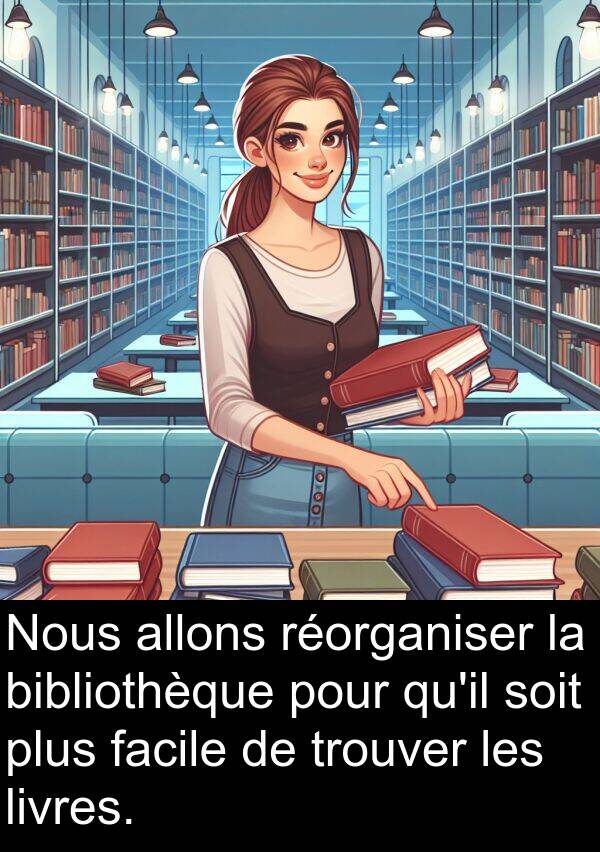 bibliothèque: Nous allons réorganiser la bibliothèque pour qu'il soit plus facile de trouver les livres.