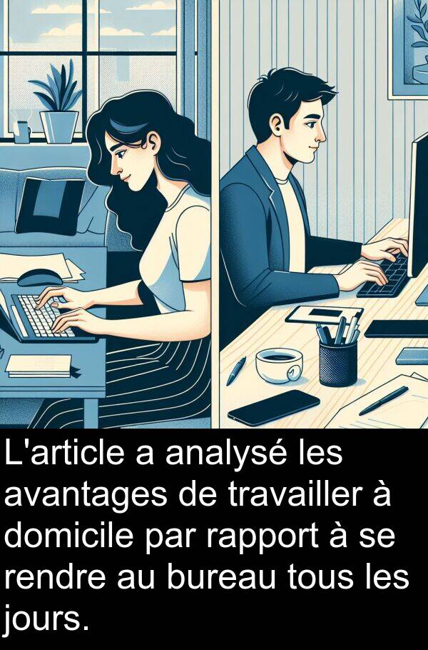 jours: L'article a analysé les avantages de travailler à domicile par rapport à se rendre au bureau tous les jours.