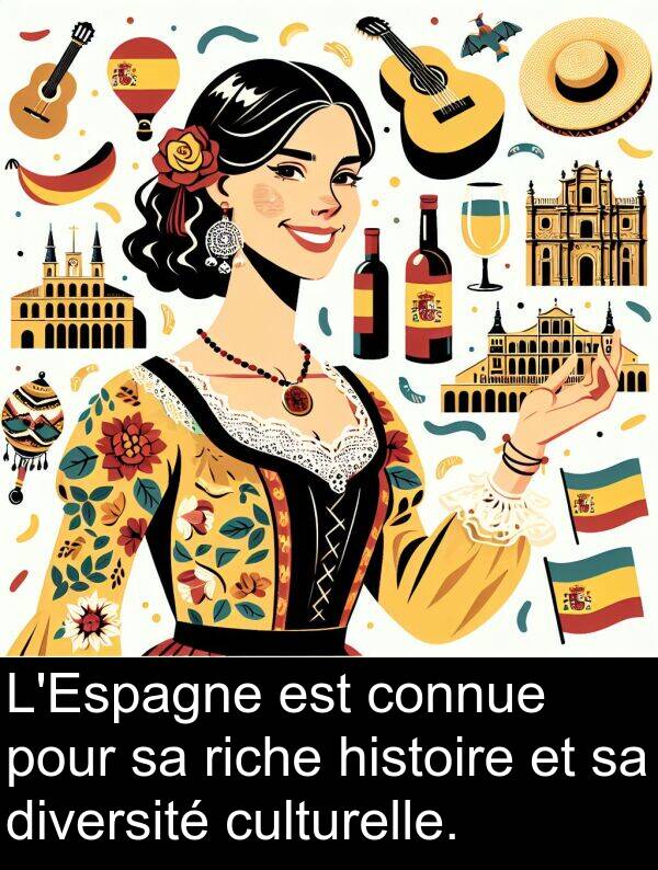 histoire: L'Espagne est connue pour sa riche histoire et sa diversité culturelle.
