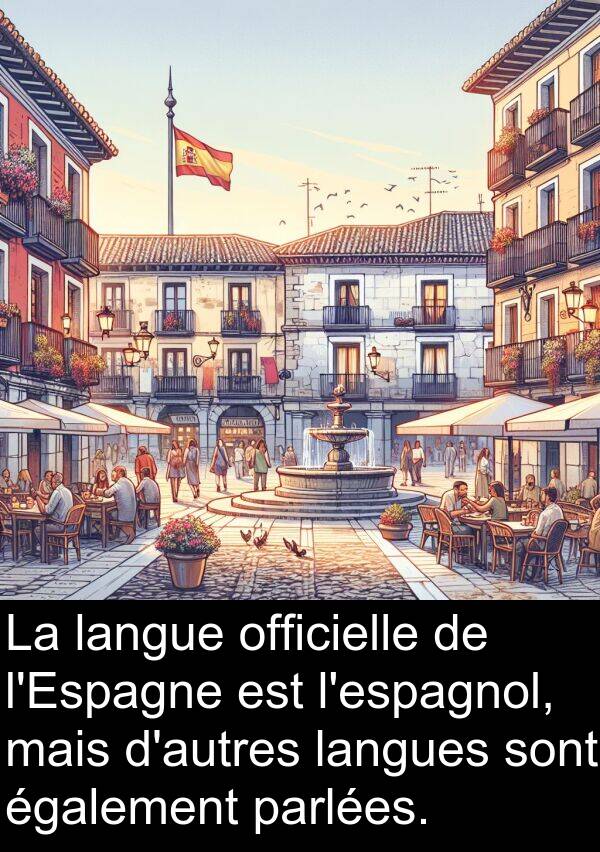 également: La langue officielle de l'Espagne est l'espagnol, mais d'autres langues sont également parlées.