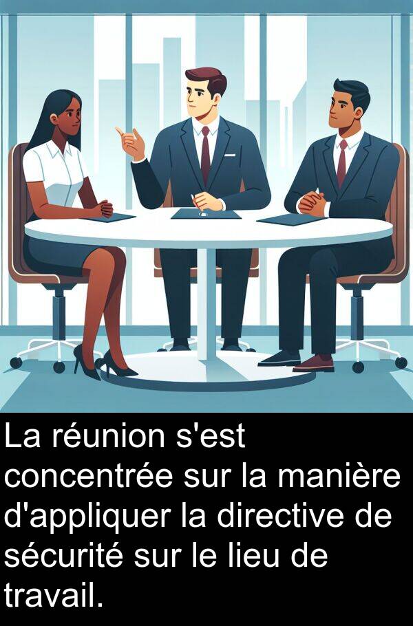 manière: La réunion s'est concentrée sur la manière d'appliquer la directive de sécurité sur le lieu de travail.