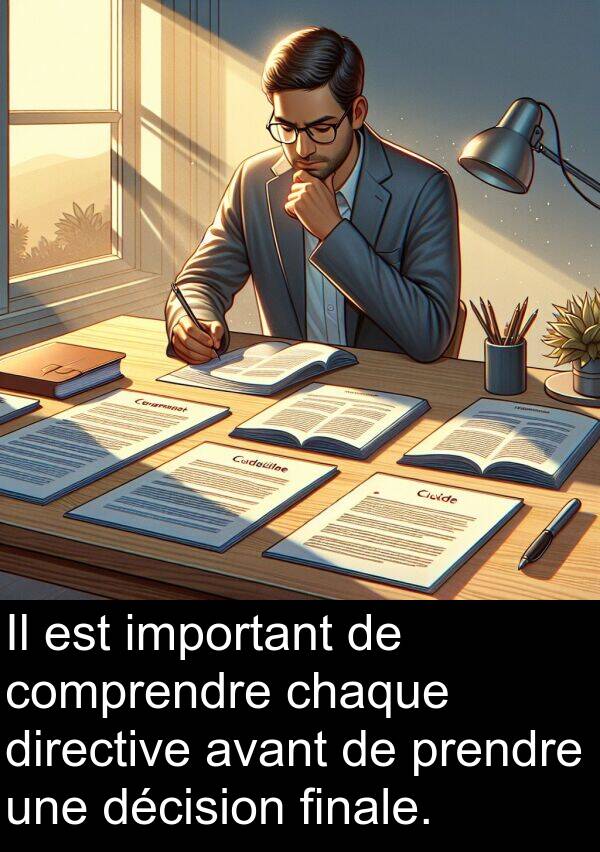 décision: Il est important de comprendre chaque directive avant de prendre une décision finale.