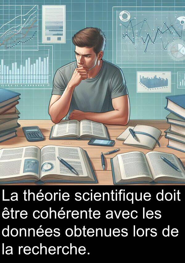 obtenues: La théorie scientifique doit être cohérente avec les données obtenues lors de la recherche.