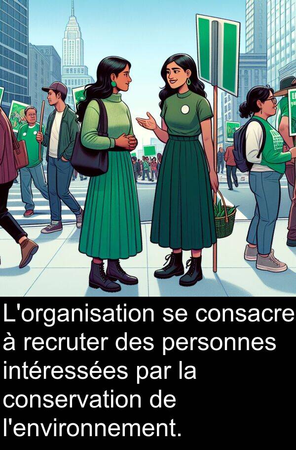 consacre: L'organisation se consacre à recruter des personnes intéressées par la conservation de l'environnement.