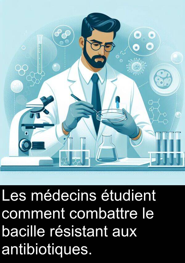 aux: Les médecins étudient comment combattre le bacille résistant aux antibiotiques.