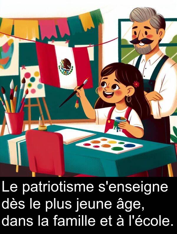 jeune: Le patriotisme s'enseigne dès le plus jeune âge, dans la famille et à l'école.