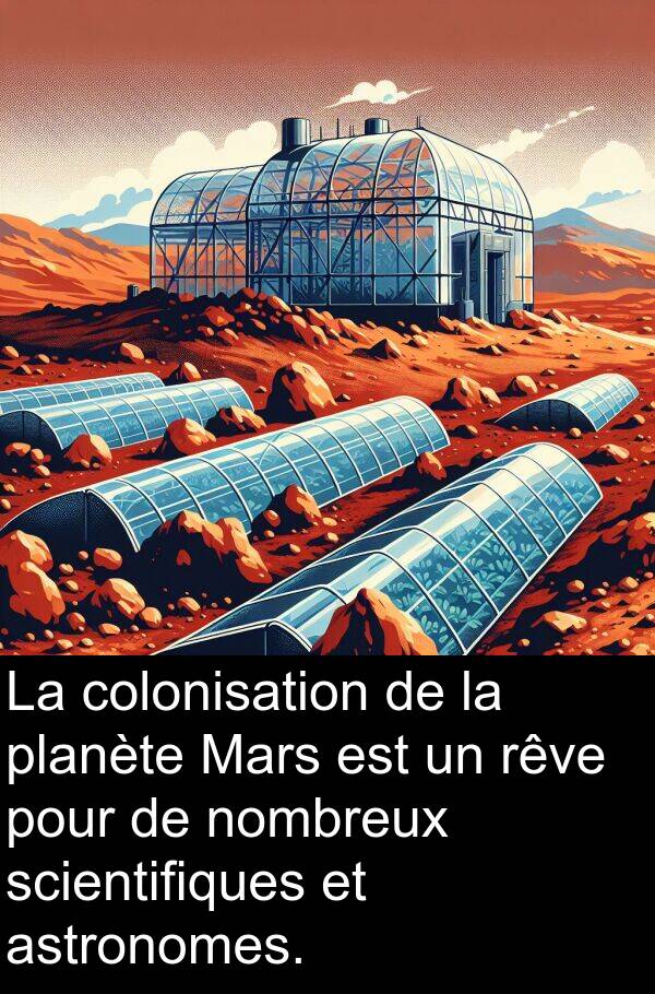 scientifiques: La colonisation de la planète Mars est un rêve pour de nombreux scientifiques et astronomes.