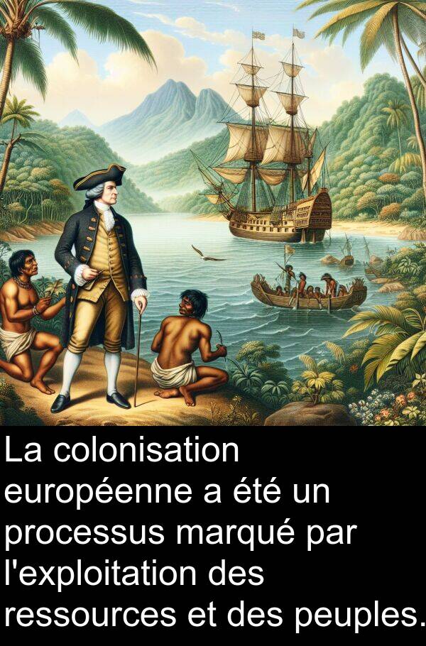 colonisation: La colonisation européenne a été un processus marqué par l'exploitation des ressources et des peuples.
